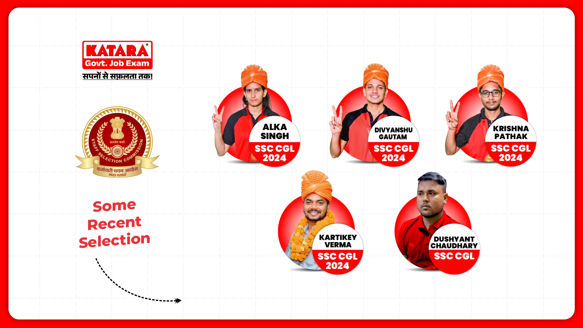 SSC CGL STAR PERFORMERS